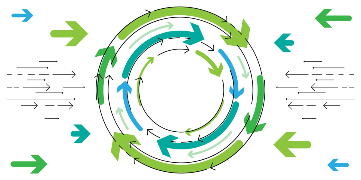Arrows pointing at cirular arrows in Different shades of green symbolysing connection circularity and impact